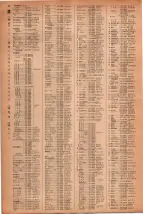 昭和41年2月1日現在大阪市50音別電話番号簿 0090ページのサムネイル