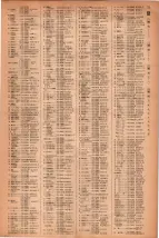 昭和41年2月1日現在大阪市50音別電話番号簿 0091ページのサムネイル