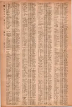 昭和41年2月1日現在大阪市50音別電話番号簿 0092ページのサムネイル