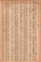 昭和41年2月1日現在大阪市50音別電話番号簿 0093ページのサムネイル