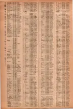 昭和41年2月1日現在大阪市50音別電話番号簿 0094ページのサムネイル