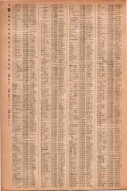 昭和41年2月1日現在大阪市50音別電話番号簿 0096ページのサムネイル