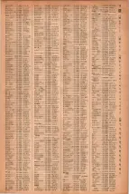 昭和41年2月1日現在大阪市50音別電話番号簿 0097ページのサムネイル