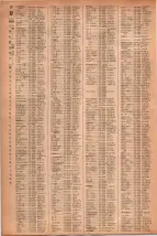 昭和41年2月1日現在大阪市50音別電話番号簿 0098ページのサムネイル