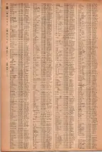 昭和41年2月1日現在大阪市50音別電話番号簿 0102ページのサムネイル