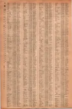 昭和41年2月1日現在大阪市50音別電話番号簿 0104ページのサムネイル