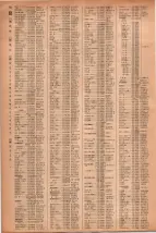 昭和41年2月1日現在大阪市50音別電話番号簿 0106ページのサムネイル