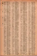 昭和41年2月1日現在大阪市50音別電話番号簿 0116ページのサムネイル