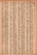 昭和41年2月1日現在大阪市50音別電話番号簿 0119ページのサムネイル