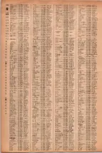 昭和41年2月1日現在大阪市50音別電話番号簿 0122ページのサムネイル