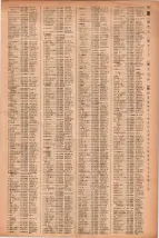 昭和41年2月1日現在大阪市50音別電話番号簿 0123ページのサムネイル