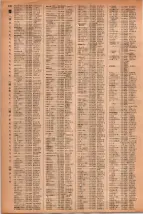 昭和41年2月1日現在大阪市50音別電話番号簿 0124ページのサムネイル