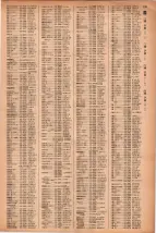 昭和41年2月1日現在大阪市50音別電話番号簿 0127ページのサムネイル