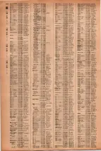 昭和41年2月1日現在大阪市50音別電話番号簿 0128ページのサムネイル