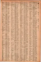 昭和41年2月1日現在大阪市50音別電話番号簿 0129ページのサムネイル