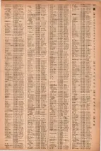 昭和41年2月1日現在大阪市50音別電話番号簿 0131ページのサムネイル