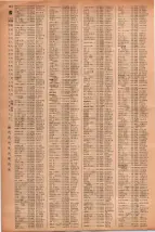 昭和41年2月1日現在大阪市50音別電話番号簿 0132ページのサムネイル