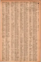 昭和41年2月1日現在大阪市50音別電話番号簿 0133ページのサムネイル