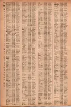 昭和41年2月1日現在大阪市50音別電話番号簿 0134ページのサムネイル