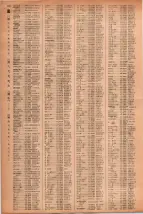 昭和41年2月1日現在大阪市50音別電話番号簿 0136ページのサムネイル