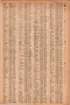 昭和41年2月1日現在大阪市50音別電話番号簿 0137ページのサムネイル