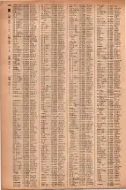 昭和41年2月1日現在大阪市50音別電話番号簿 0138ページのサムネイル