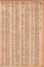 昭和41年2月1日現在大阪市50音別電話番号簿 0139ページのサムネイル
