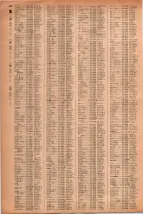 昭和41年2月1日現在大阪市50音別電話番号簿 0140ページのサムネイル