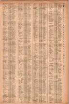 昭和41年2月1日現在大阪市50音別電話番号簿 0143ページのサムネイル