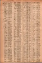 昭和41年2月1日現在大阪市50音別電話番号簿 0144ページのサムネイル