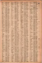 昭和41年2月1日現在大阪市50音別電話番号簿 0145ページのサムネイル