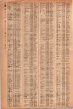 昭和41年2月1日現在大阪市50音別電話番号簿 0146ページのサムネイル