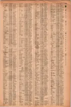 昭和41年2月1日現在大阪市50音別電話番号簿 0147ページのサムネイル