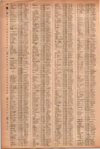 昭和41年2月1日現在大阪市50音別電話番号簿 0148ページのサムネイル