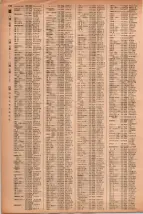 昭和41年2月1日現在大阪市50音別電話番号簿 0152ページのサムネイル