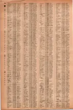 昭和41年2月1日現在大阪市50音別電話番号簿 0154ページのサムネイル