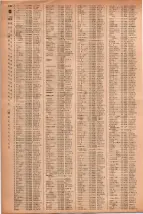 昭和41年2月1日現在大阪市50音別電話番号簿 0156ページのサムネイル
