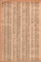 昭和41年2月1日現在大阪市50音別電話番号簿 0158ページのサムネイル