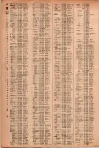 昭和41年2月1日現在大阪市50音別電話番号簿 0160ページのサムネイル