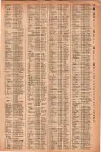 昭和41年2月1日現在大阪市50音別電話番号簿 0161ページのサムネイル