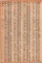 昭和41年2月1日現在大阪市50音別電話番号簿 0164ページのサムネイル