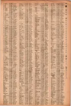 昭和41年2月1日現在大阪市50音別電話番号簿 0165ページのサムネイル