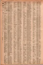 昭和41年2月1日現在大阪市50音別電話番号簿 0166ページのサムネイル
