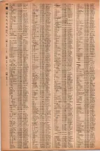 昭和41年2月1日現在大阪市50音別電話番号簿 0168ページのサムネイル