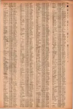 昭和41年2月1日現在大阪市50音別電話番号簿 0169ページのサムネイル