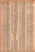 昭和41年2月1日現在大阪市50音別電話番号簿 0170ページのサムネイル