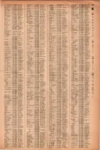 昭和41年2月1日現在大阪市50音別電話番号簿 0173ページのサムネイル