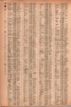 昭和41年2月1日現在大阪市50音別電話番号簿 0174ページのサムネイル