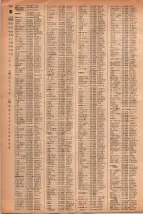 昭和41年2月1日現在大阪市50音別電話番号簿 0176ページのサムネイル