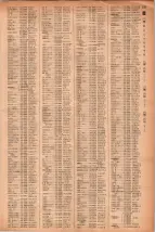 昭和41年2月1日現在大阪市50音別電話番号簿 0177ページのサムネイル